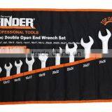 Wrench thumbnail-1