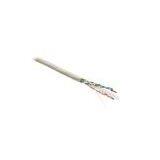 Lszh Lan Cable thumbnail-1