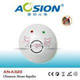 Special Indoor Ultrasonic Mouse Repellent