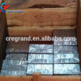 Zinc Cadmium Alloy (Zn Cd Alloy) for Trinket thumbnail-5