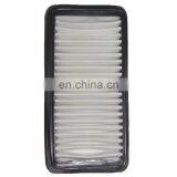 Auto Engine Air Filter 13780-77A00 for Japanese Car thumbnail-1
