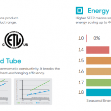 Heating Ventilation Conditioning thumbnail-3