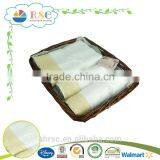 Wholesale Manufacturers of Bath Towel thumbnail-5