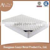 2015 top quality newly design roll pack mattress,roll pack machine mattress,roll mattress