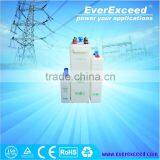 Low Medium and High Capacity NICD Battery thumbnail-2