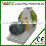 Easy Performance Small Vibration Crusher With About 20 Years Leading Experience