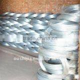 Galvanized Small Coil Iron Wire(Factory Price) thumbnail-4