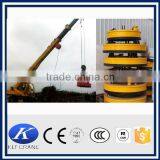 Electric Magnetic Lift, Lifting Magnet Crane thumbnail-3