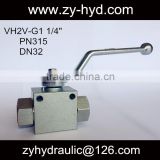 RS2 Series 2 Way PN500 With Holes High Pressure Ball Valve thumbnail-1