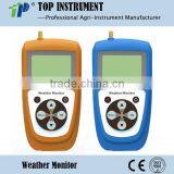 Portable CO2 Detector and Recorder for Testing CO2
