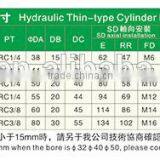 Best Quality Dump Double End Hydraulic Cylinder thumbnail-3