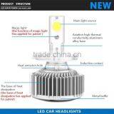 New Car Accessories Product Auto H11 LED Head Light Lamp for All Car thumbnail-5
