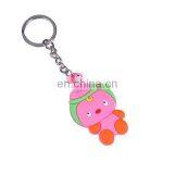 Cute Nice Promotional Car Shape Silicone Keyring With Logo Keychains thumbnail-4