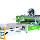 Shandong Mingmei Cnc Cutting for Textile thumbnail-6