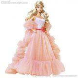 Top 13 Barbie doll Wholesale Distributors [China/US/UK/India]