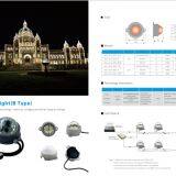 5W 7w 9w 3000/6000k DMX512 Waterproof 24v dc 12v Pixel Outdoor Digital Rgb Ip65 Led Point Light for Building Lighting thumbnail-5