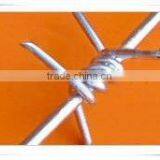 Razor Wire Suppliers