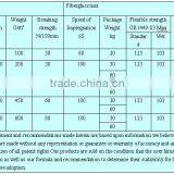 C-Glass Fiberglass Type Chopped Strand Mat of Boat Building Materials thumbnail-5