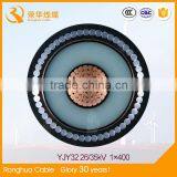 Online Shopping PVC Jacket XLPE Insulation Cu/CCA Conductor High Voltage Cable thumbnail-5