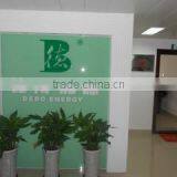 Hefei Debo Bioenergy Science & Technology Co., Ltd. company overview - view 1 thumbnail