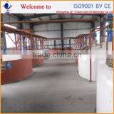 Crude Sunflower Oil Price thumbnail-6