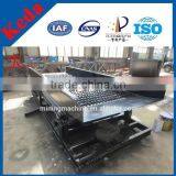 Gold Mining Sepatator Equipment Chute for Sale thumbnail-1