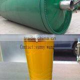 Pyrolysis Reactor/Pyrolysis Plant Getting Fuel Oil From Waste thumbnail-1