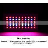 2017 Latest 300w Led Indoor Grow Light thumbnail-4