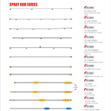 Agricultural spray gun: YC-9410