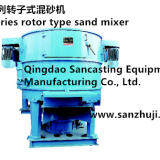 S14 Series Rotor Type Sand Mixer