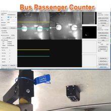 98% Precise Digital Bus People Counter Cameras Passenger Counting for Public Bus thumbnail-3