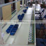 Fuan Parbeau Electronics Co., Ltd. company overview - view 2 thumbnail