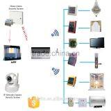 TAIYITO Video Intercom Smarthome Intelligent Home Digital Indoor Gateway(7") thumbnail-6