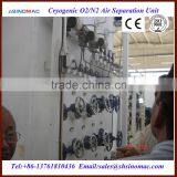 China Chemical Oxygen Generator Machinery Factory thumbnail-2