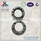 China Supplier Fluid Coupling Price Lowest With High Quality thumbnail-2