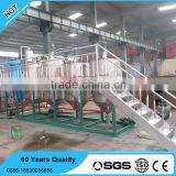 Continous Sunflower Oil Extraction Method thumbnail-4