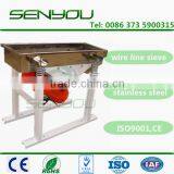 Linear Shaker Screener Concrete Separation Equipment thumbnail-1