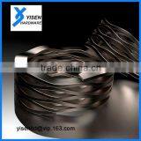 Machinery Wave Spring Product Manufacture thumbnail-1