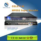 1 Hd/sd Sdi to ip Encoder Mpeg2/h.264 Compression COL5111BN