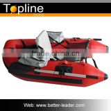2015 New Passenger Rigid Inflatable Yacht Boat