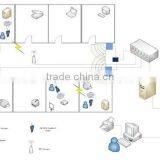 High Performance RFID Supply Chain Inventory UHF Reader and Software With Low Cost