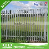 Metal Fence Spikes / Fencing Pricing / Green Palisade Fencing