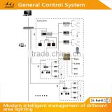 General wireless lighting control system