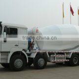 SINOTRUK HOWO 6X4 CONCRETE MIXER TRUCK for Heavy Duty Truck thumbnail-1