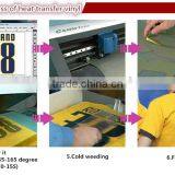 Plotter Cutting PU Thermo Heat Transferable Vinyl Textile thumbnail-6