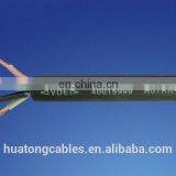 CE 3 Core Flexible Rubber Cable HO7RN-F thumbnail-4