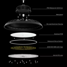 High Quality Die Cast Aluminum Warehouse Workshop Lamp Waterproof Ip65 100w 150w 200w 240w 300w Ufo Led High Bay Light thumbnail-2