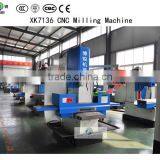 High Precision And Hot Selling Desktop Cnc Machine For Sale thumbnail-2