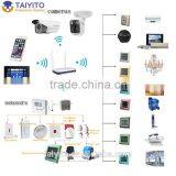 TYT App Remote Control Smart Home Automation thumbnail-6