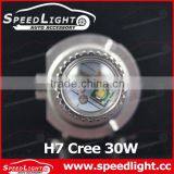 TOP Selling High Power H1 H3 H4 H7 H8 Led Auto Light